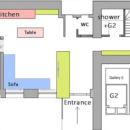 The Soul Of בודפשט